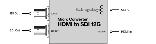 Blackmagic Design Micro Converter HDMI to SDI with PSU