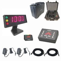 Dsan Limitimer System Conference Kit (Wired)